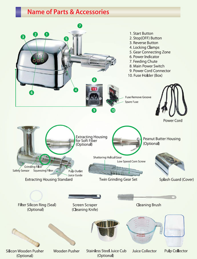 Angel Juicer Spare Parts & Accessories