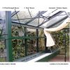 Janssens Royal Victorian VI 23 Greenhouse 8ft x 10ft - Image 2