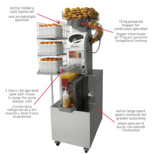 Are orange juice containers shrinking? – Grocer On a Mission