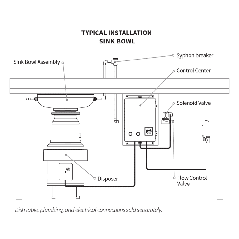 InSinkErator SS-100 Disposer, Basic Unit Only, 1 HP, Stainless, 115v - Image 3